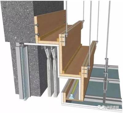 【经验】“墙面、地面、吊顶”工程三维节点工艺图